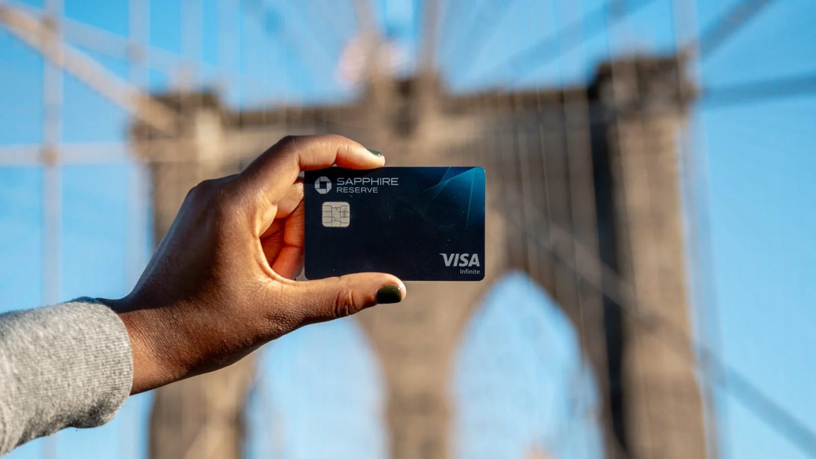 Monthly Credit Card Perks Checklist